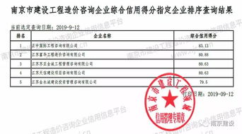 南京為工程造價咨詢企業(yè)實施信用評分，助力行業(yè)規(guī)范發(fā)展